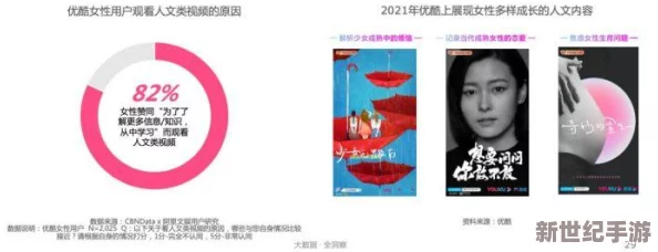 女人视频一级毛片：最新动态揭示女性在数字时代的崛起与挑战，影响深远引发广泛关注与讨论