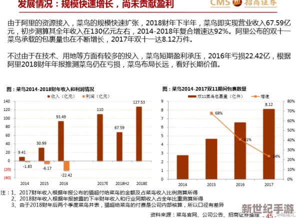 罗布乐思零售大亨2全面攻略：打造商业帝国的策略与技巧详解