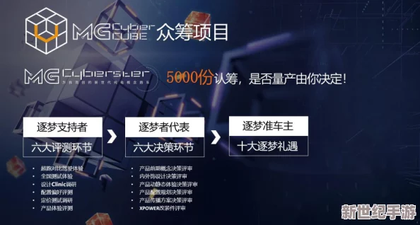 国产精品一二区：全新产品线即将发布，颠覆市场格局，引发消费者热议与期待！