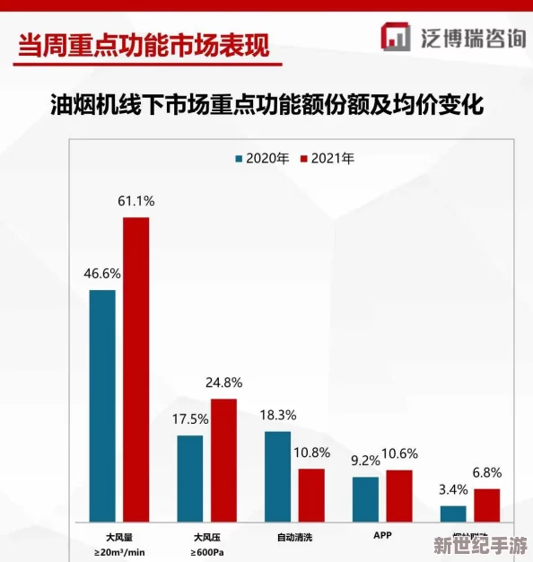 国产精品一二区：全新产品线即将发布，颠覆市场格局，引发消费者热议与期待！