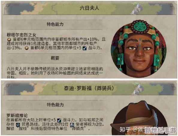 《文明6》游戏中印度文明的领袖强度对比：哪位领袖更胜一筹？