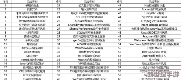 xkdsp.appv6.0.0隐藏入口的特点：功能设置、用户体验、安全性分析及操作指南详解