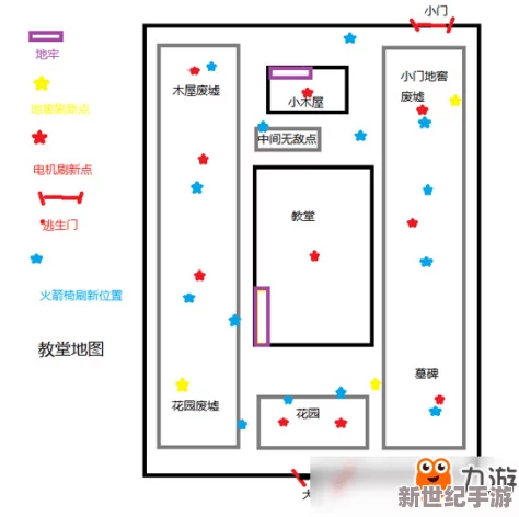 第五人格攻略：揭秘红教堂平民图布局，快速定位红教堂地窖位置指南