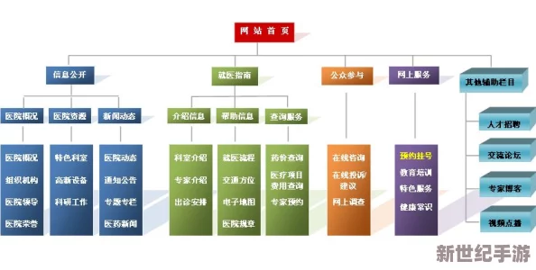 亚精产品一三三三网站：全面解析亚精的最新产品线、功能特点及市场前景分析
