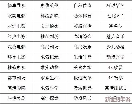 国产午夜在线观看视频播放：最新动态与用户体验分享，畅享高清视听盛宴的全新选择！