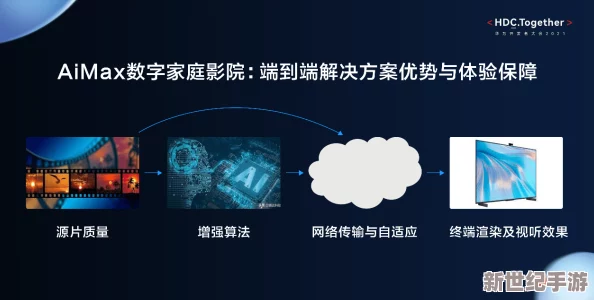 国产午夜在线观看视频播放：最新动态与用户体验分享，畅享高清视听盛宴的全新选择！
