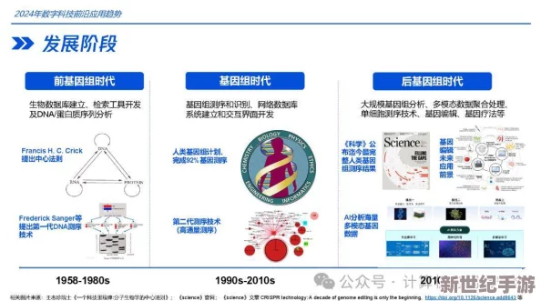 xax manta uzun haya 应用的特点及其在现代科技中的创新应用与发展趋势分析