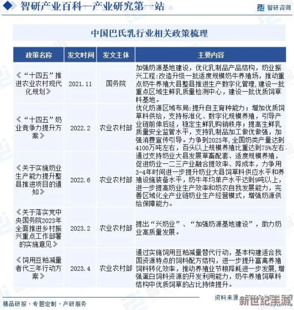 欧美一及秏片无遮：最新动态揭示行业发展趋势与市场变化，分析未来可能的影响与挑战