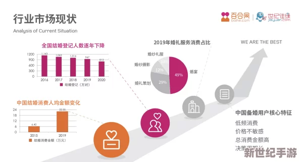 夜夜女人国产香蕉少女级品呐衣倮露视频精品：最新动态揭示女性消费趋势与市场变化，深度分析背后的社会文化影响