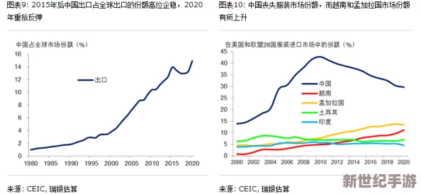 国产国产人精品视频69：新一轮影视政策发布，推动国产内容创新与市场发展，引发行业热议与期待