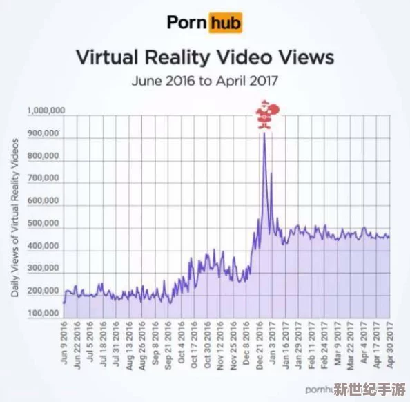 成年午夜性爽快免费视频不卡：最新动态揭示城人娱乐行业的变化与趋势，带你了解更多精彩内容！