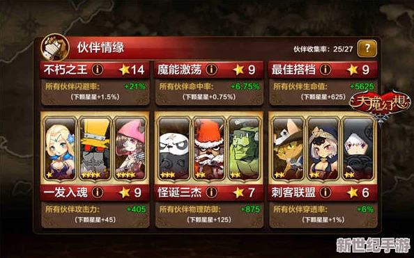 天魔幻想新手必看：完美阵容搭配攻略与前期英雄高效培养心得分享