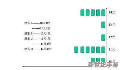 9i破解版：功能强大但安全性存疑，用户需谨慎选择使用方式