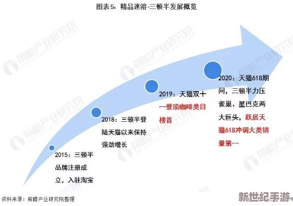 国产精品国产三极国产专：最新动态揭示行业发展趋势与市场前景分析，助力国产品牌崛起与创新