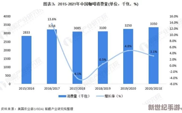 国产精品国产三极国产专：最新动态揭示行业发展趋势与市场前景分析，助力国产品牌崛起与创新