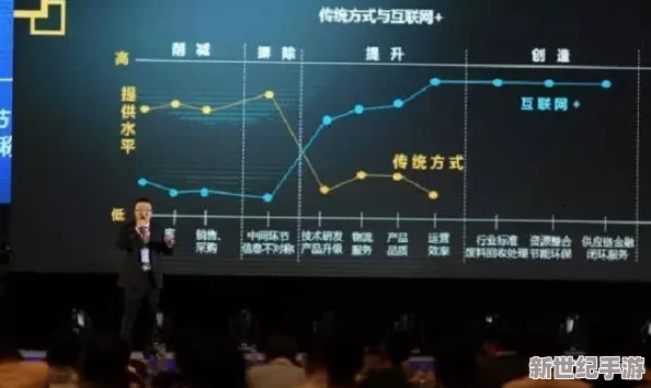 坤坤赛季女生的定眼网站迎来全新功能，用户体验大幅提升，互动性更强，期待你的参与与反馈！