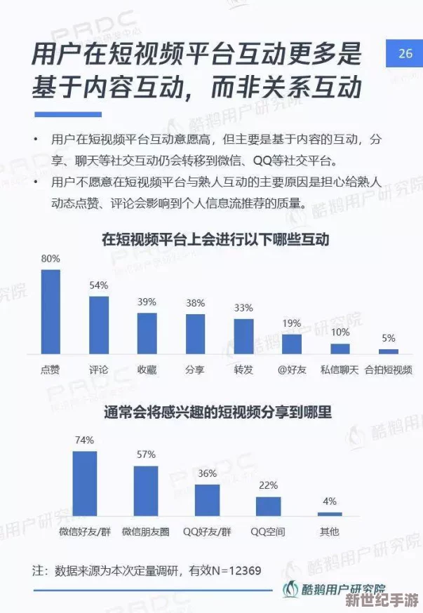 9l视频：深入了解这一新兴短视频平台的特点、用户群体及其在社交媒体中的影响力与发展趋势