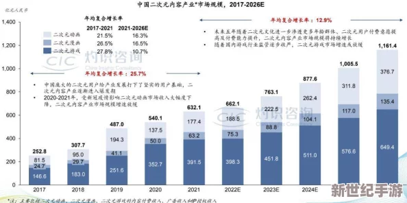 精品免费国产一区二区三区：最新动态与趋势分析，助你了解当前市场的变化与发展方向