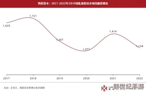 精品免费国产一区二区三区：最新动态与趋势分析，助你了解当前市场的变化与发展方向