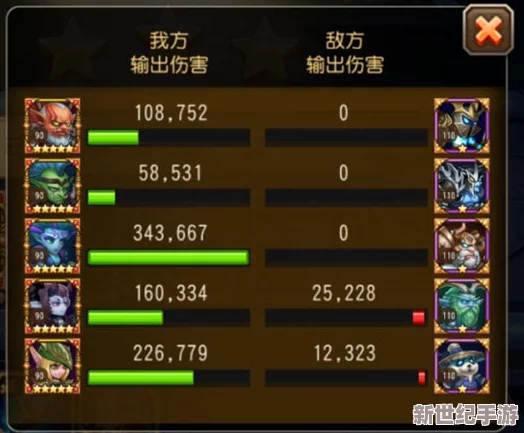 刀塔传奇物免8关卡三星通关阵容推荐：高效稳定搭配攻略