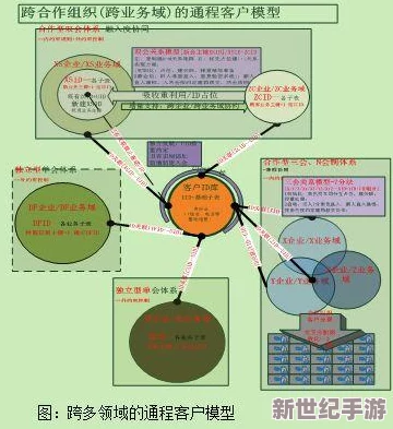 canopen免费公开canopen，深入了解canopen协议的优势与应用场景，助力工业自动化的发展与创新
