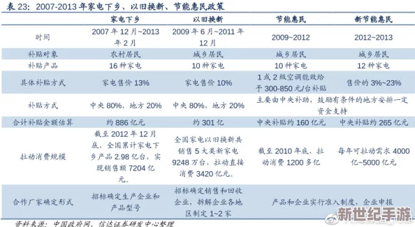 国产精品国色综合少女级品呐衣倮露视频：最新政策推动国产品牌崛起，助力经济复苏与消费升级的双重利好分析