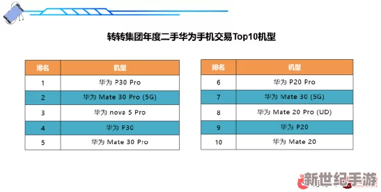 豌豆直播19D18价格对比：市场分析与消费者选择的影响因素研究及其未来趋势探讨