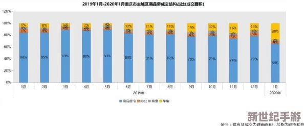 豌豆直播19D18价格对比：市场分析与消费者选择的影响因素研究及其未来趋势探讨
