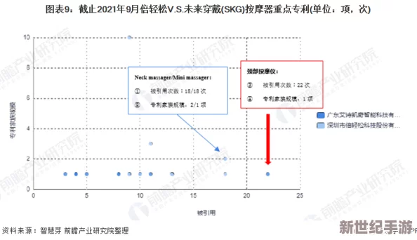 gogogo是免费的还是仿？深度解析其使用成本及质量对比，了解用户体验与市场定位