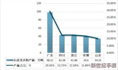 97精产国品一二三：深入解析中国优质产品的特点、发展历程及其在国际市场中的竞争力与影响力