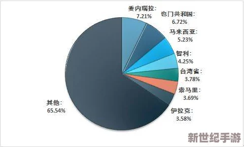 97精产国品一二三：深入解析中国优质产品的特点、发展历程及其在国际市场中的竞争力与影响力