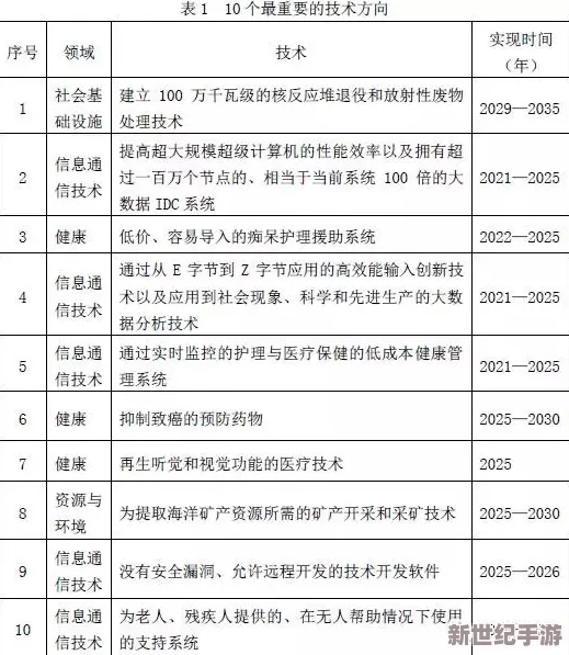 少女级品呐衣倮露视频九九热：分析气候变化对全球经济的深远影响与未来发展趋势的挑战和机遇