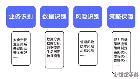 xxxxxxxxxx69：在数字时代，如何有效管理个人信息安全与隐私保护的挑战与对策分析