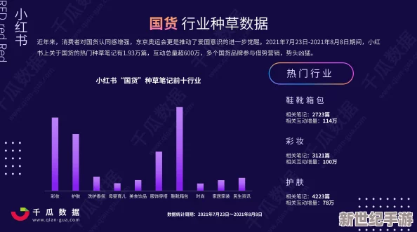 x7x7x7任意噪10＂引发广泛关注，专家解析其在数据处理中的应用与未来发展趋势