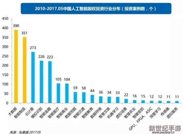 x7x7x7任意噪10＂引发广泛关注，专家解析其在数据处理中的应用与未来发展趋势