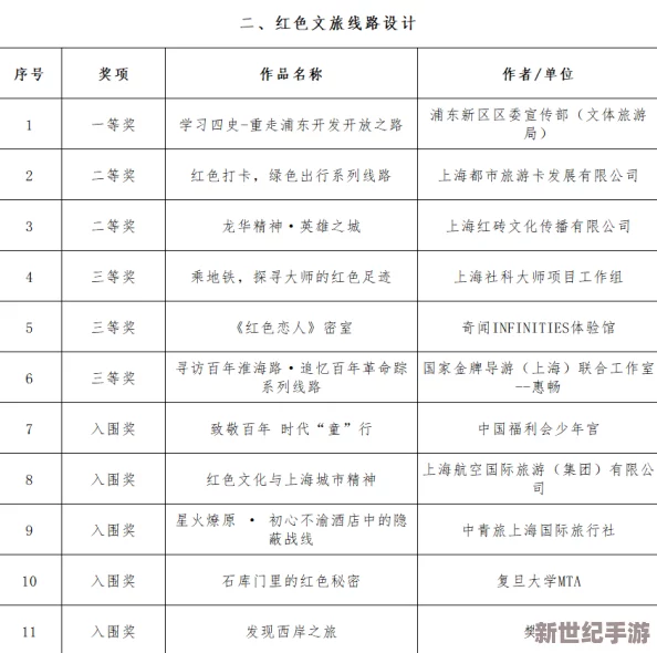 -璜-色-小短片：在这个充满创意与想象的世界中，如何通过短片传达深刻情感与独特视角？