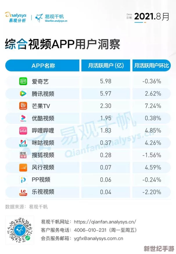 国产精品视频网址：最新更新与用户体验提升，助力更多观众畅享优质内容！