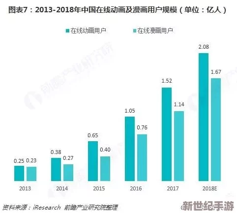 51动漫：最新动态与发展进程，带你了解行业趋势与未来展望