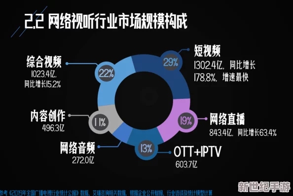 九幺1.038：探讨其在现代科技中的应用与影响，分析相关研究成果及未来发展方向