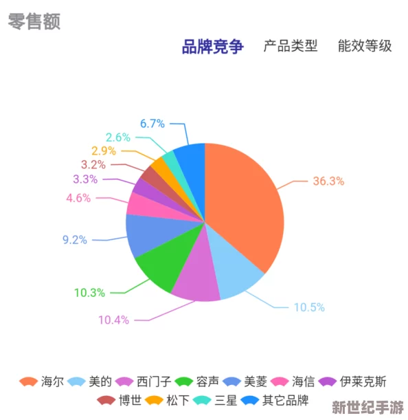 91香蕉国产：新一轮市场竞争加剧，消费者偏好变化引发行业关注与思考
