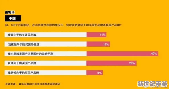 91香蕉国产：新一轮市场竞争加剧，消费者偏好变化引发行业关注与思考