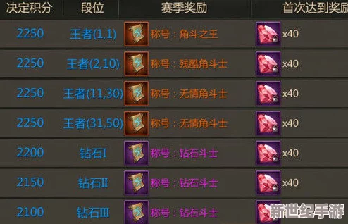 深度解析畅游轩辕剑格斗版：点金术技能运用与策略详解