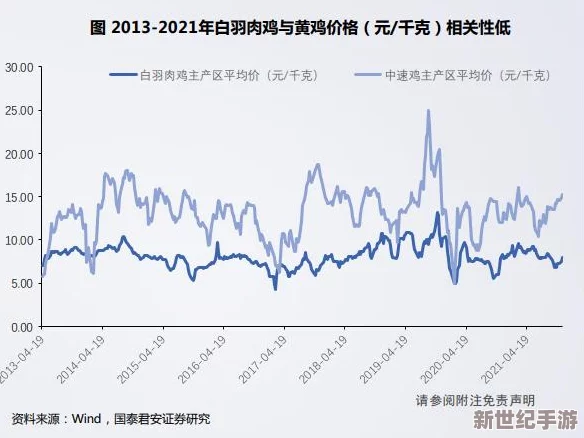 澳门一及特璜秏片：最新动态揭示行业发展趋势与市场变化，深度分析未来前景与挑战