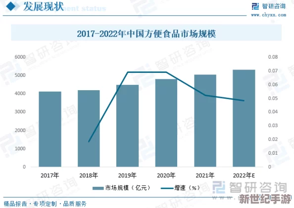 国产精品自产拍在线观看：最新动态揭示了行业发展趋势与市场需求的变化，值得关注！