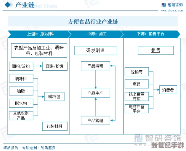 国产精品自产拍在线观看：最新动态揭示了行业发展趋势与市场需求的变化，值得关注！