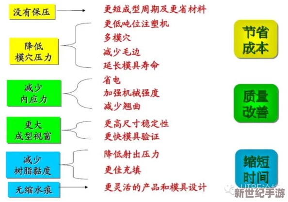 lutu bue轻量版：了解其特点、应用场景及与传统版的对比分析，助力用户选择最佳方案