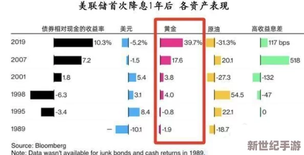 x9x9x9x9x任意槽2023进口：最新进口产品趋势与市场分析、消费者偏好及其对行业的影响