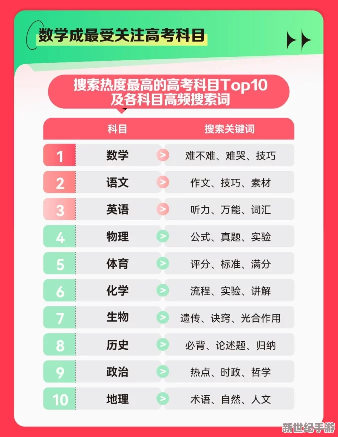 x9x9x9x9x任意槽2023进口：最新进口产品趋势与市场分析、消费者偏好及其对行业的影响