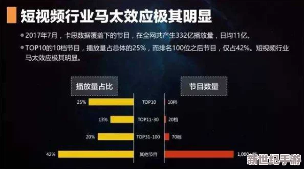 国产香蕉在线视频：最新动态揭示了这一领域的创新与发展，吸引了众多观众的关注与讨论