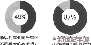 gayxxxxgay国产＂引发热议，网友热衷讨论其背后的文化现象与社会影响，相关话题持续升温，引发广泛关注与思考